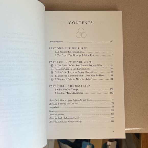 Christian Marriage Book Bundle Driscoll Smalley Yerkovich Set - Picture 10 of 15